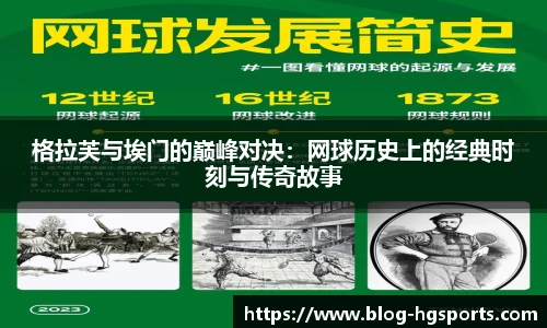 格拉芙与埃门的巅峰对决：网球历史上的经典时刻与传奇故事